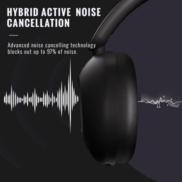 Active Noise Cancelling Headphones, Over Ear Headphones with Mic, 60 Hours Play Time On Ear Bluetooth Headphones with Deep Bass, Foldable Headphones with HiFi Audio for Music (Black) - Image 2